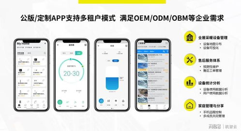 智慧赋能，一日焕新 机智云智能暖通解决方案引领行业高效升级