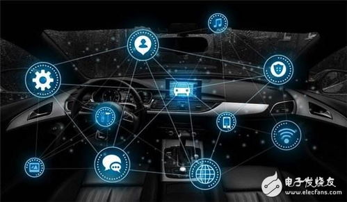 东京车展惊现AI球形轮胎，实时路况报告与车况检测引领未来驾驶新体验